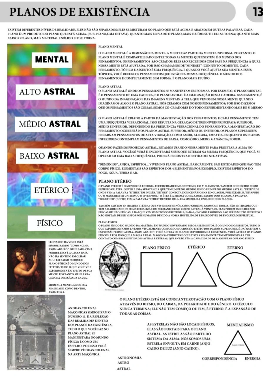 Sigilos